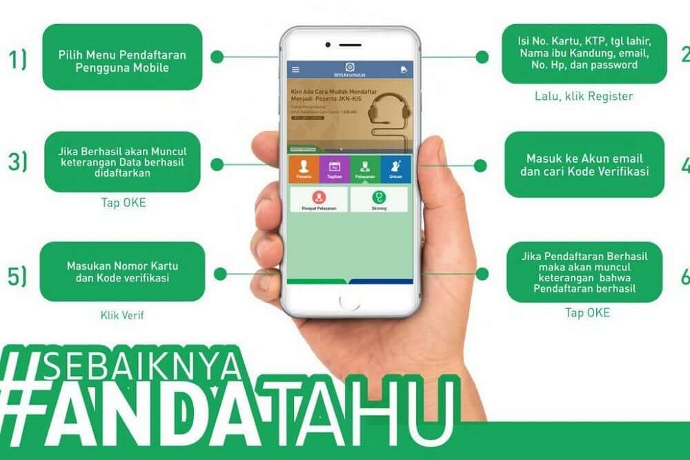 Cara Daftar BPJS Kesehatan Mandiri Mudah Bisa Online Dan Offline